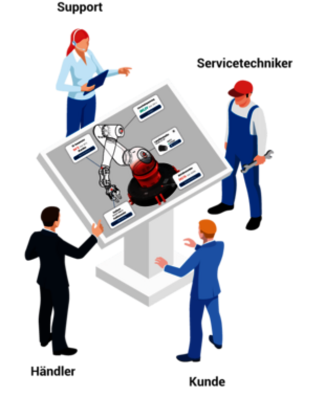 Spare Parts Catalog Software