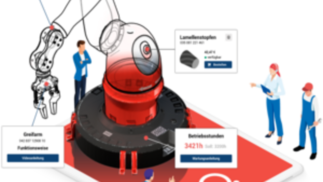 Digital spare parts catalog PARTSPUBLISHER