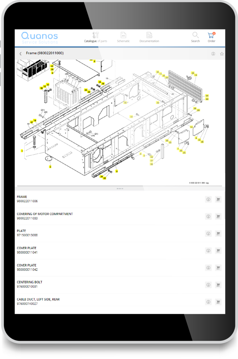 Quanos Spare parts catalog & service information system